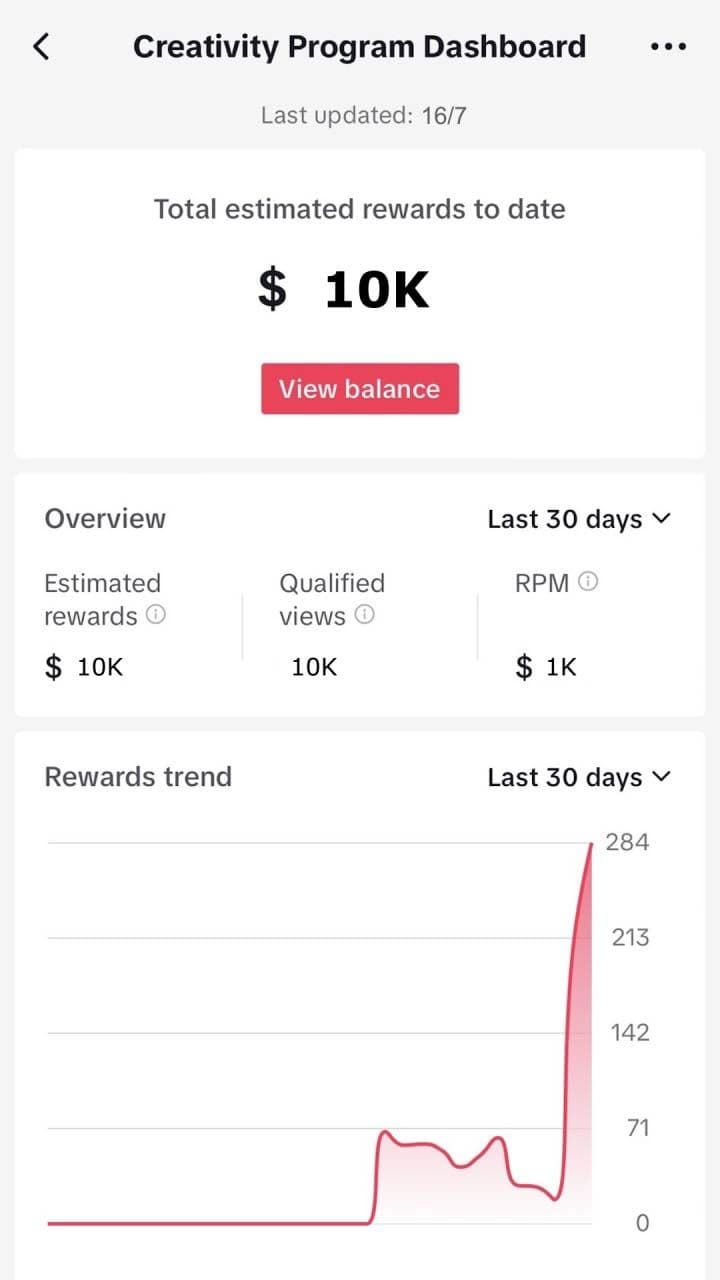TikTok Engagement Data Mockup