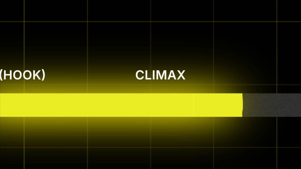 3-Step Progress Bar Animation