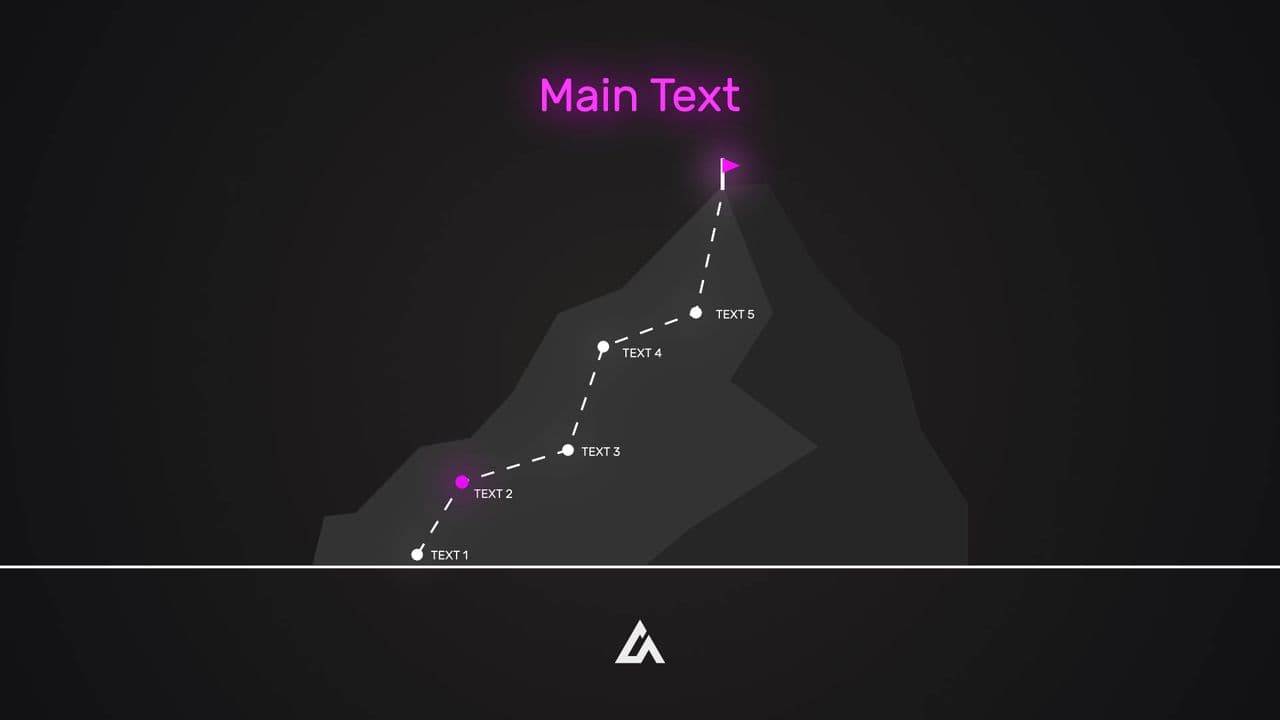 5 Steps to the Summit | Climbing Path Animation for Key Milestones