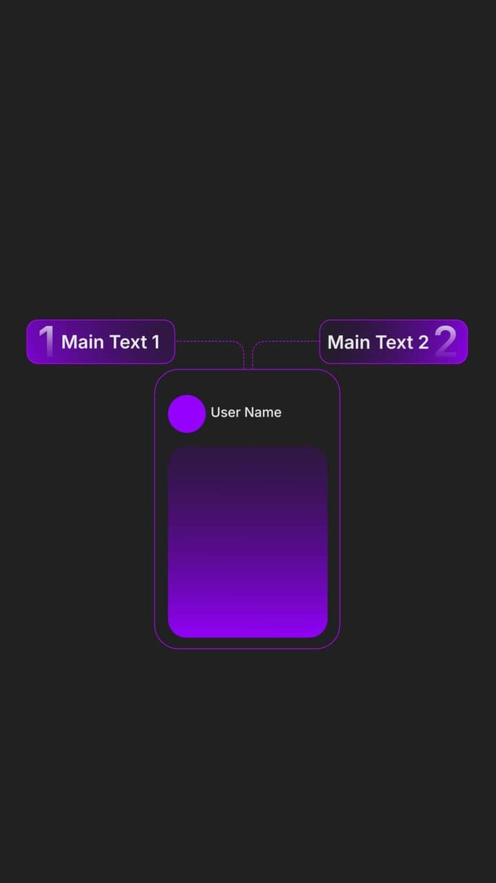 2-Point Mobile UI Breakdown Animation: Connect User Feedback to 2 Key Concepts