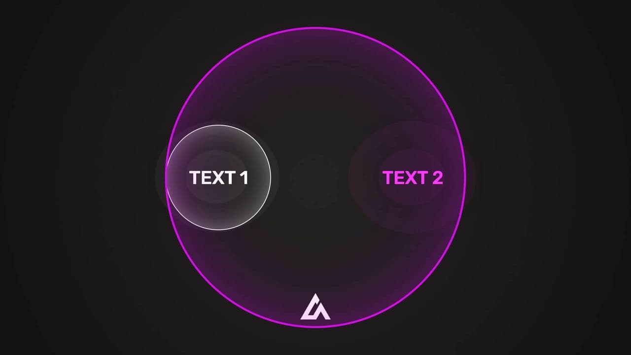 Dynamic Venn Diagram Animation | 2 Ideas with Mutual Overlap