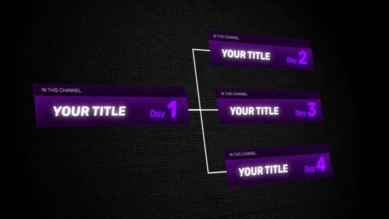 template 1-to-3 Branching Flowchart preview