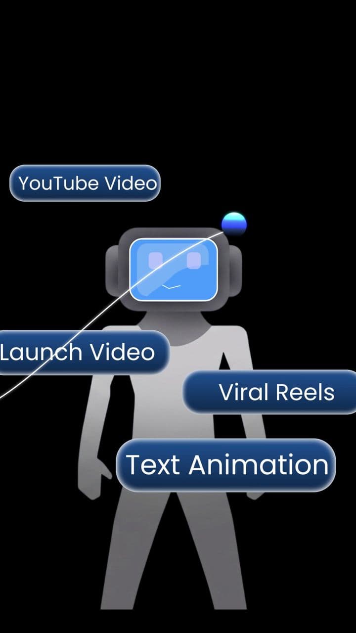 Animated Character Text Point Showcase | 5 Key Points