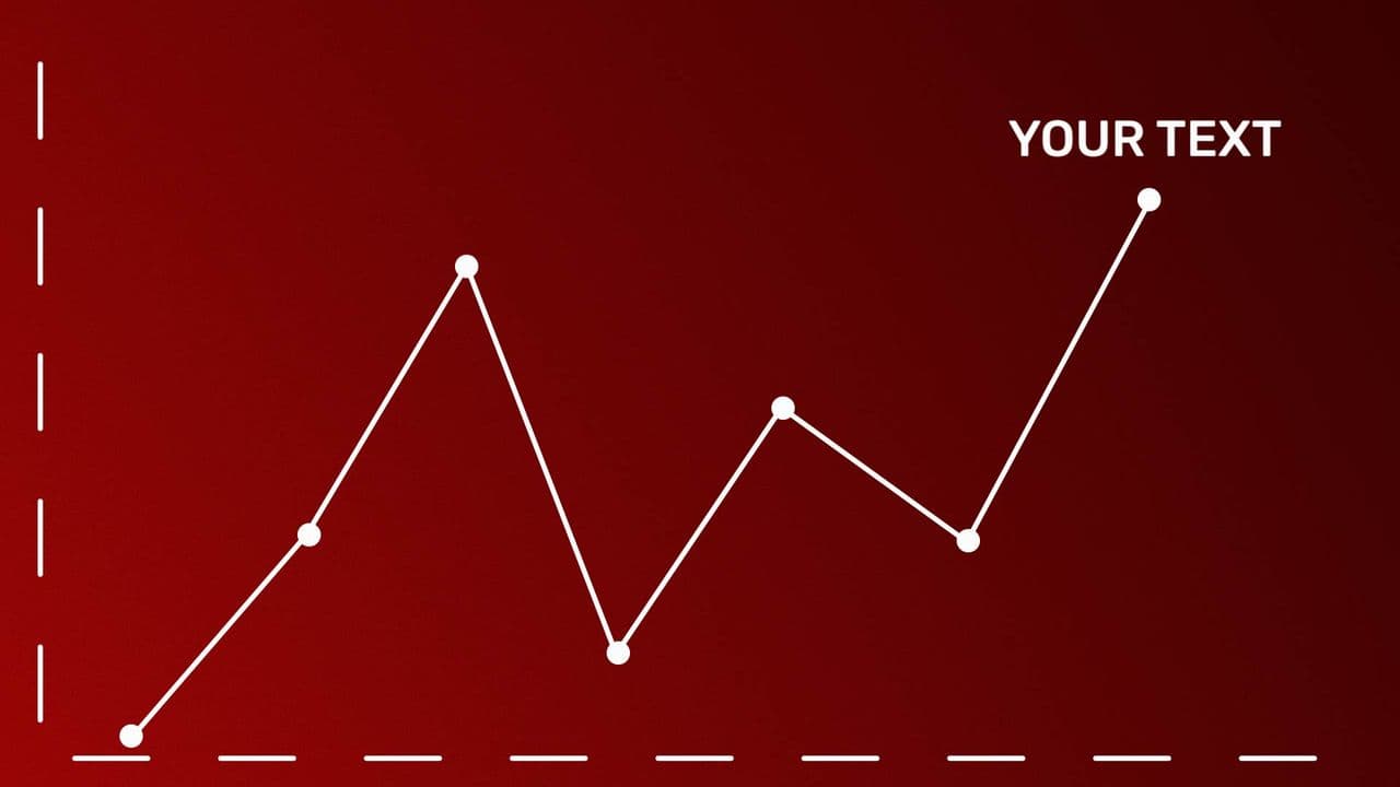 Line Chart Animation with Highlighted Data Point | Trend Visualization