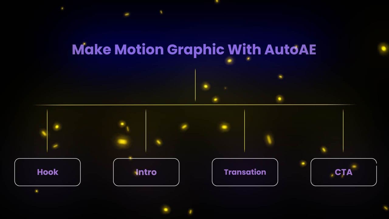 template Classic Dynamic Flowchart | Glowing & Interactive Effect preview