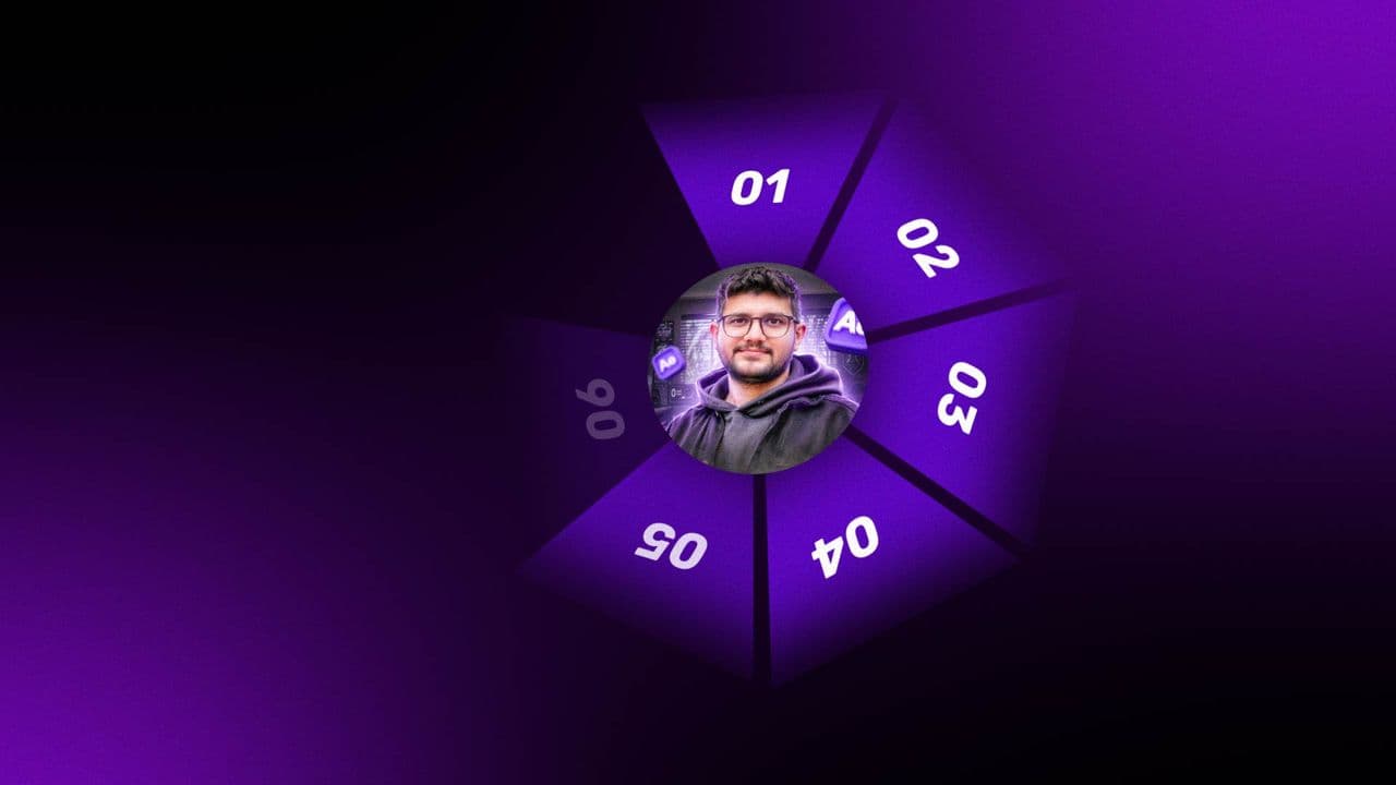 Rotating Logo Animation with 6 Text Elements