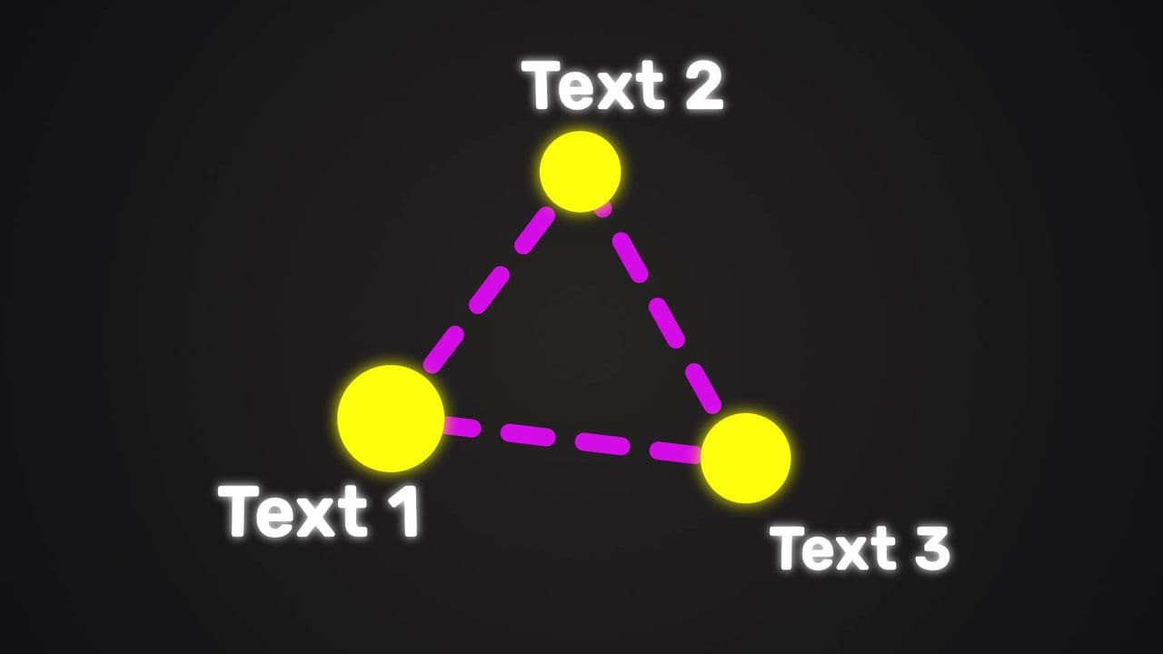 Triangle Level Animation with Text Labels