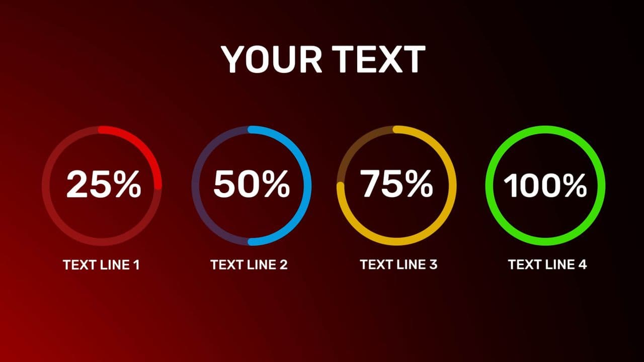 4 Circular Progress Animations | Full Stage Percent Rings