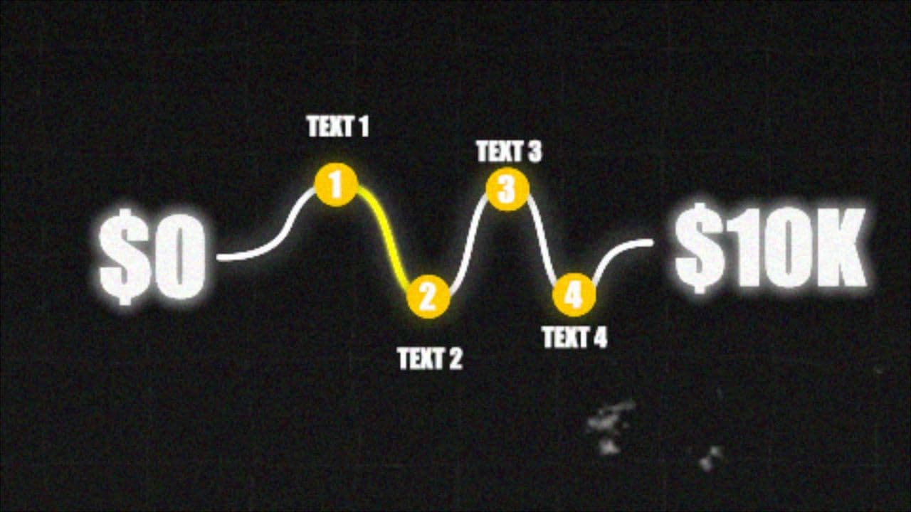 template 4-Step Growth Progress Animation preview