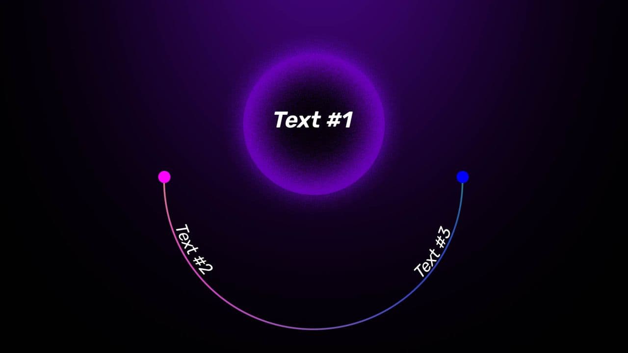 Orbiting Text Animation with Jump Ramp Effect