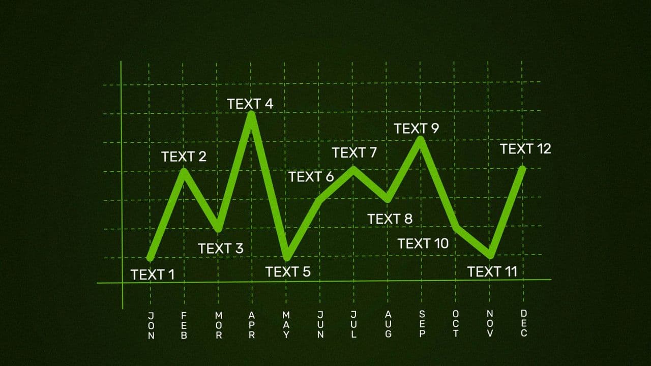 12-Point Monthly Data Animation