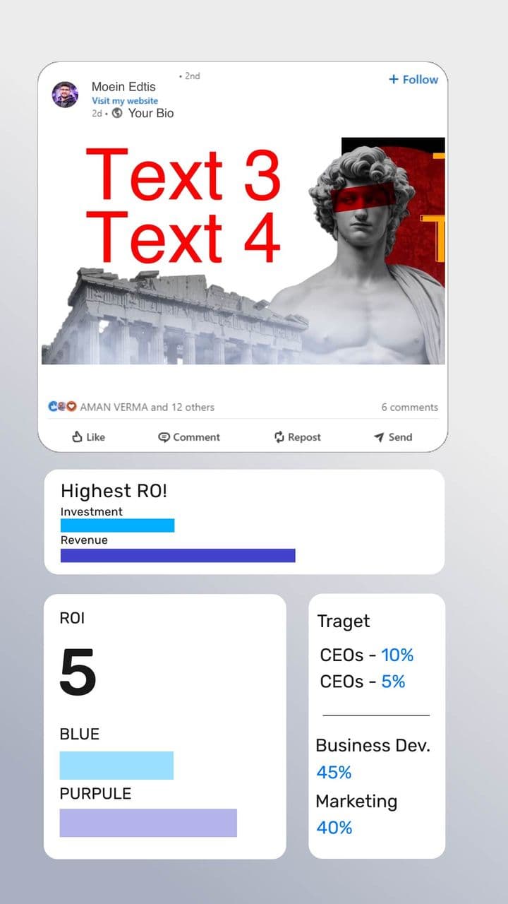 Dynamic Facebook Mockup Animation with ROI Data