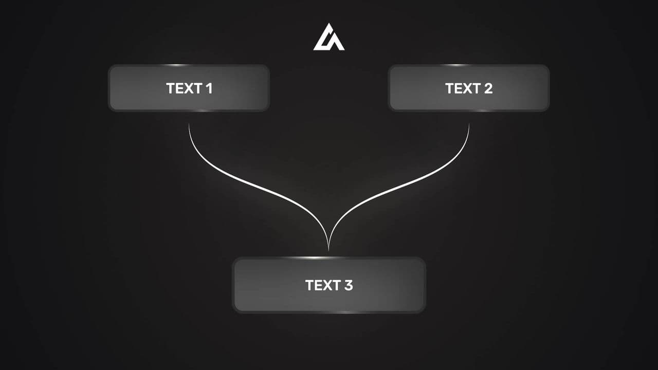 Merge Point Animation | 2 Sources Flow into 1 Conclusion