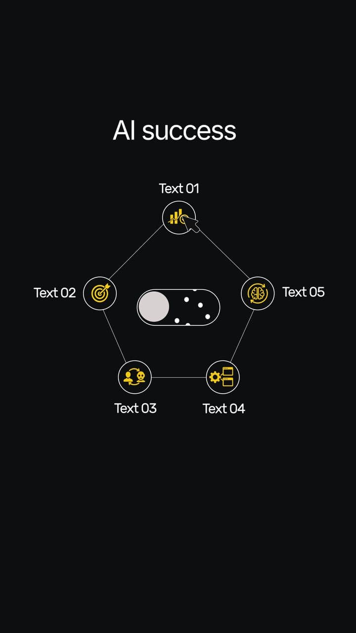 5-Step Roadmap to Success Animation
