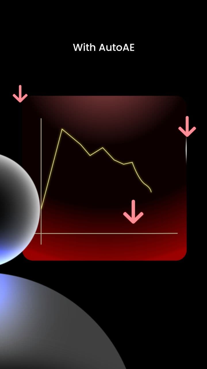 Data Trend Line Animation | Single Metric Drop