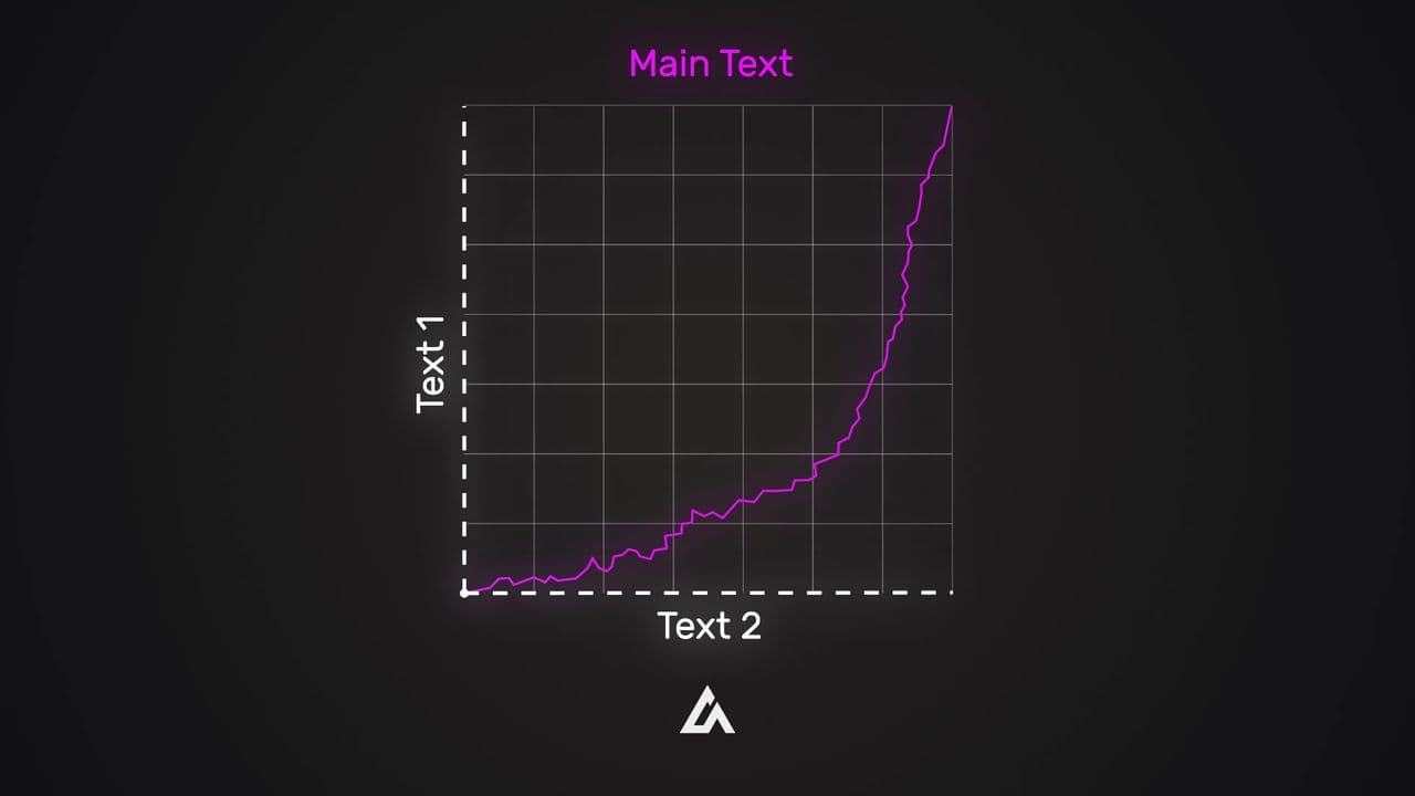 Explosive Growth Animation | Dynamic Line Chart Mockup