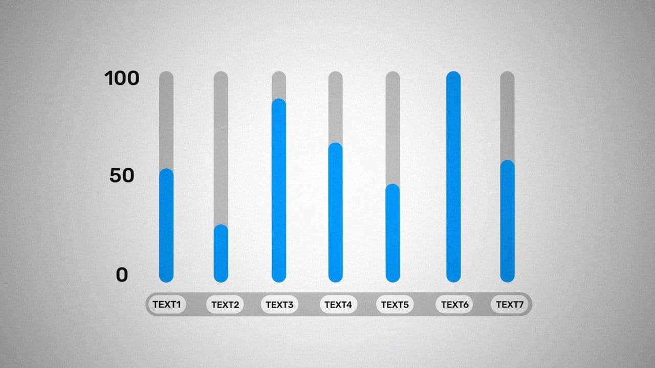 7-Bar Progress Chart Animation | Percentage Data Visual