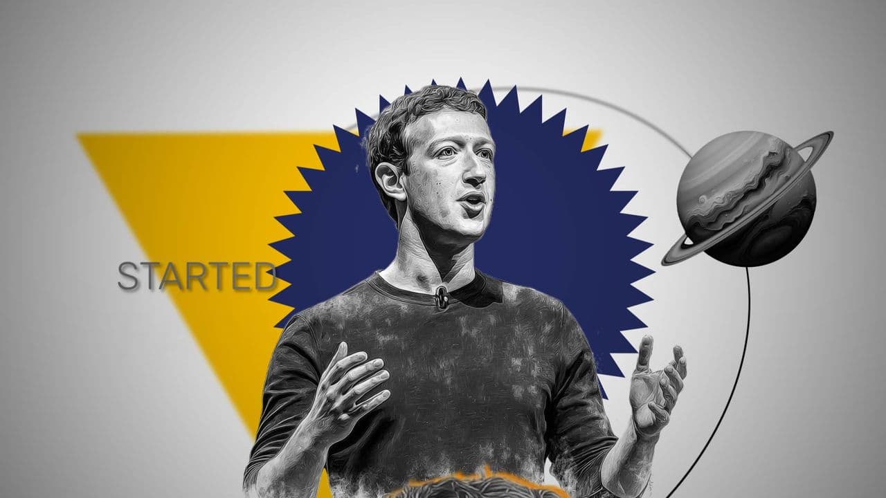 The Evolution of Meta: A Zuckerberg Timeline Animation