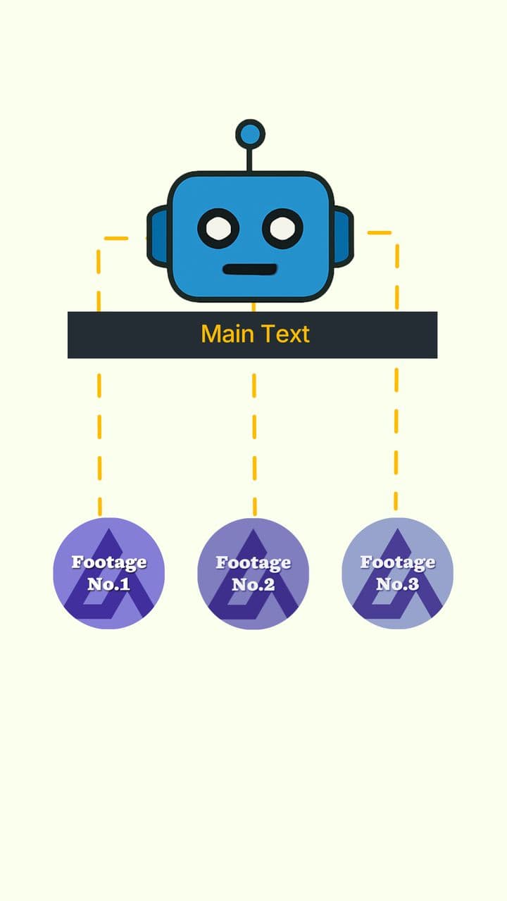 template AI Mascot Character Reveal preview