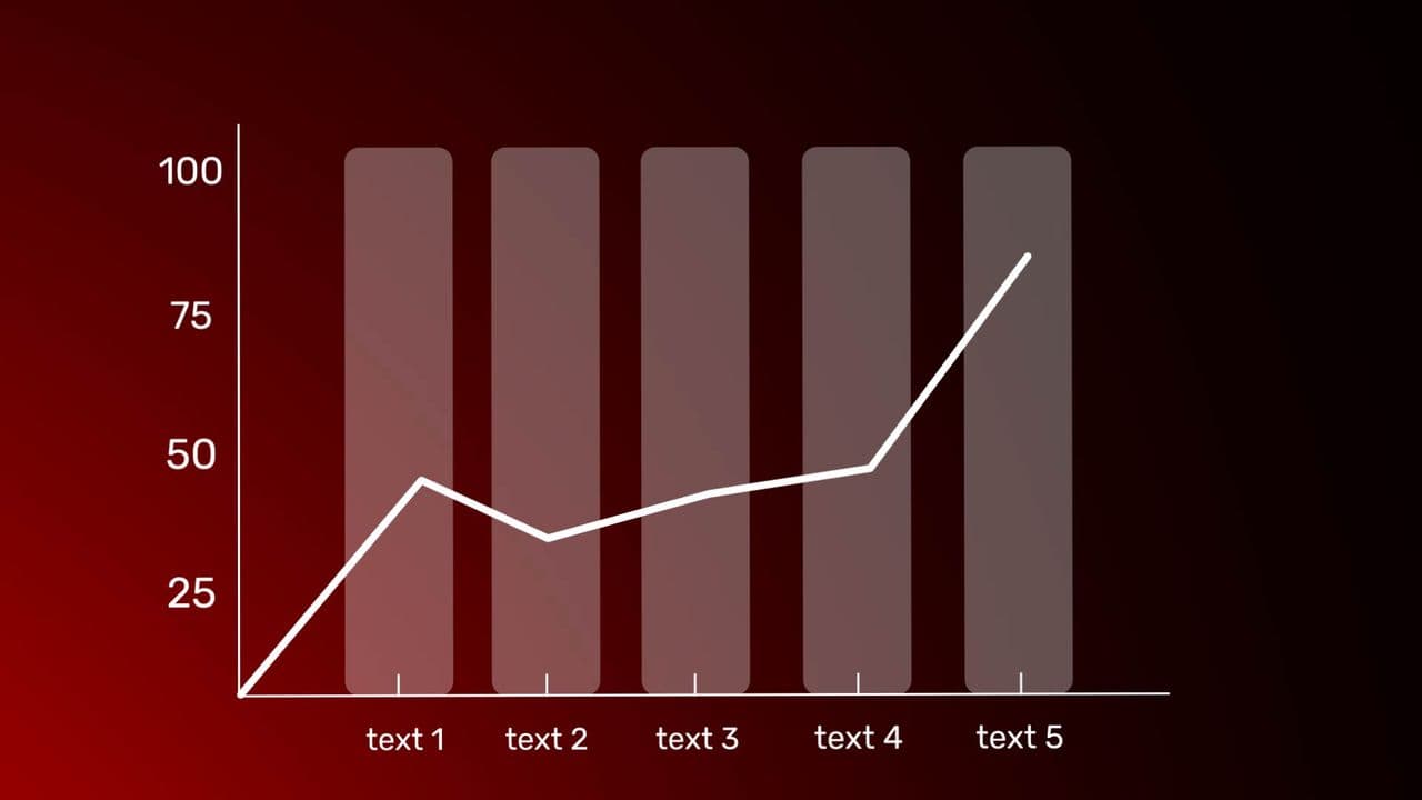 5-Point Line Chart Animation with Subtle Bar Background
