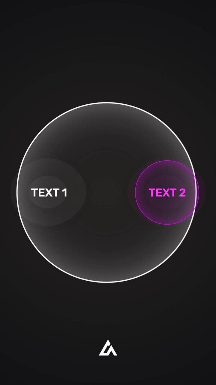Dynamic Venn Diagram Animation | 2 Ideas with Mutual Overlap