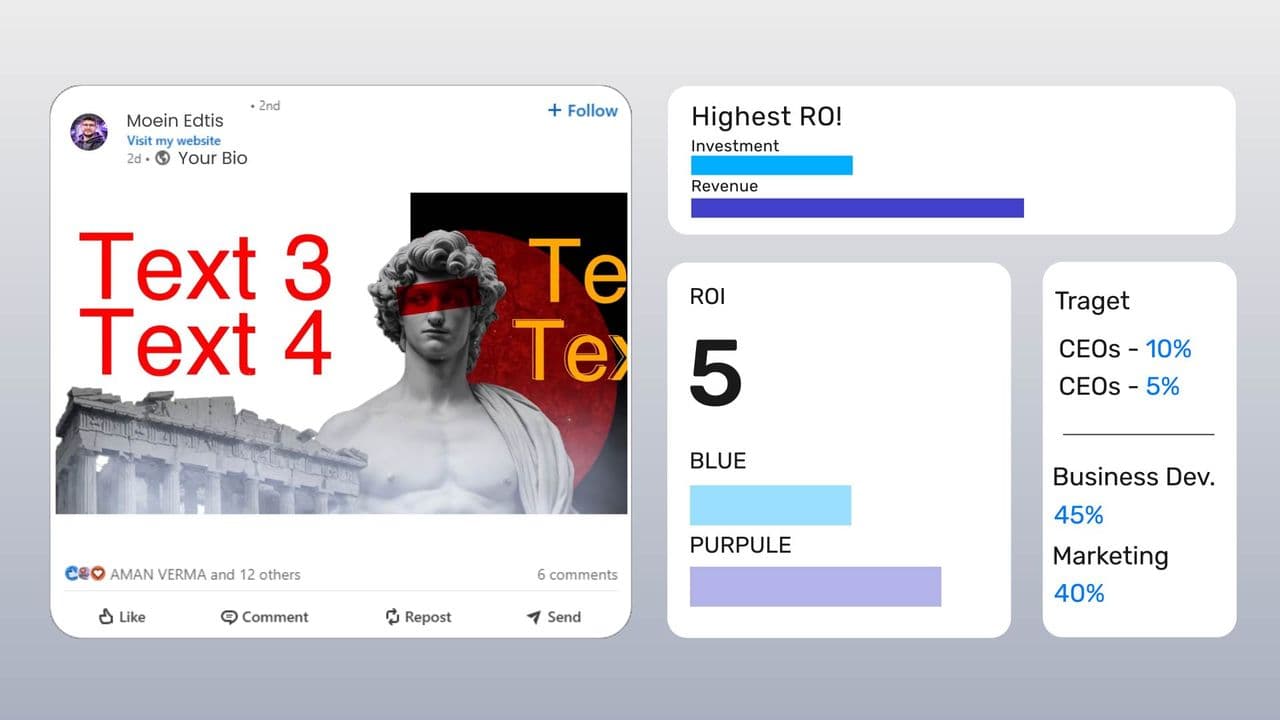 Dynamic Facebook Mockup Animation with ROI Data