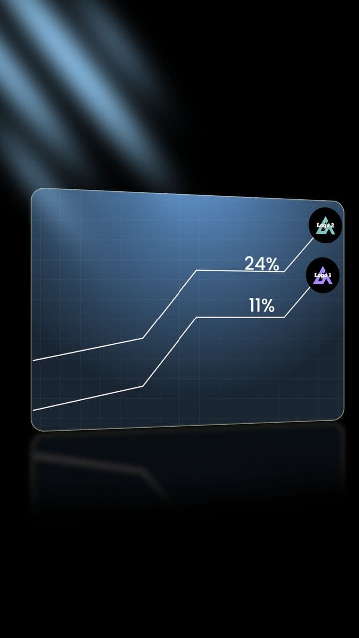 Tech 2 Data Set Line Chart Animation | Percentage Data Visual