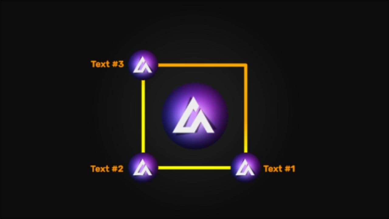Square Video Flowchart with Glowing Points & Linked Text
