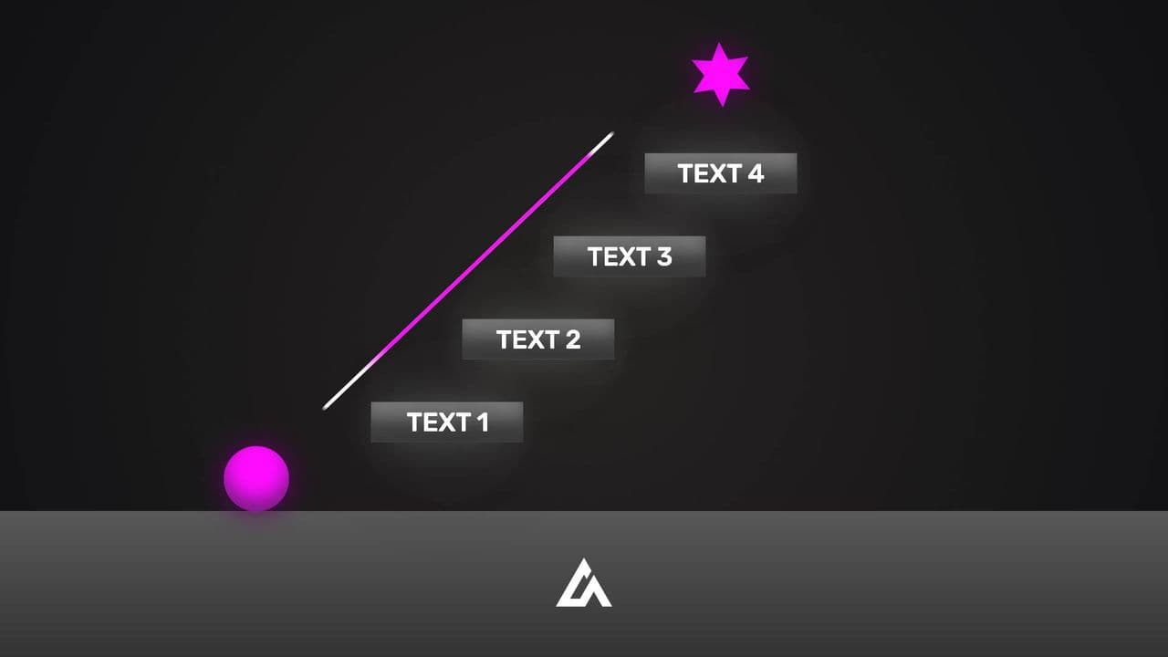 4-Step Progress Animation | Bouncing Ball Climb to Goal
