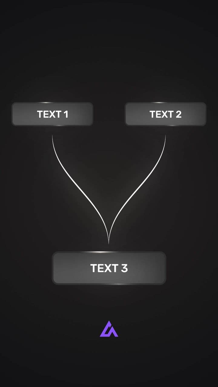 Merge Point Animation | 2 Sources Flow into 1 Conclusion