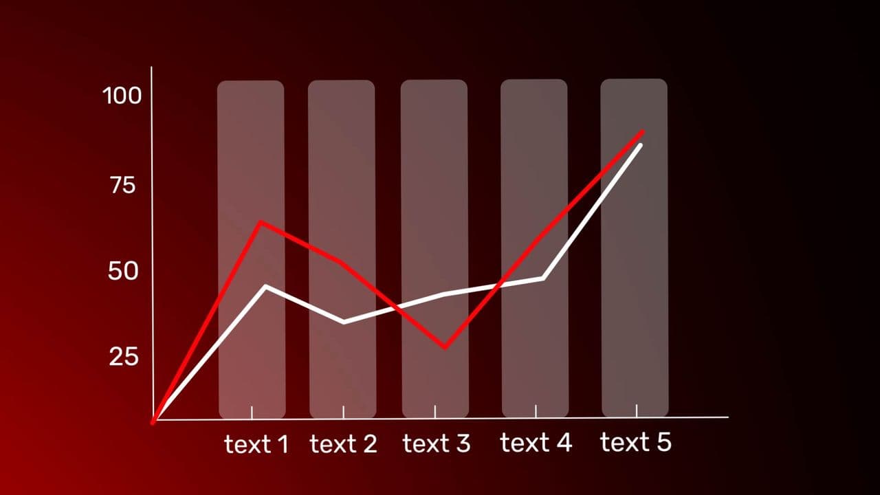 2-Line Trend Comparison Chart | Dual Data Animation with Soft Bars
