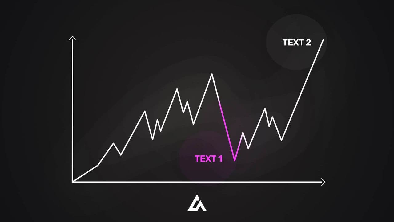 Chart Comparison Animation | Data Drop vs Growth Highlight