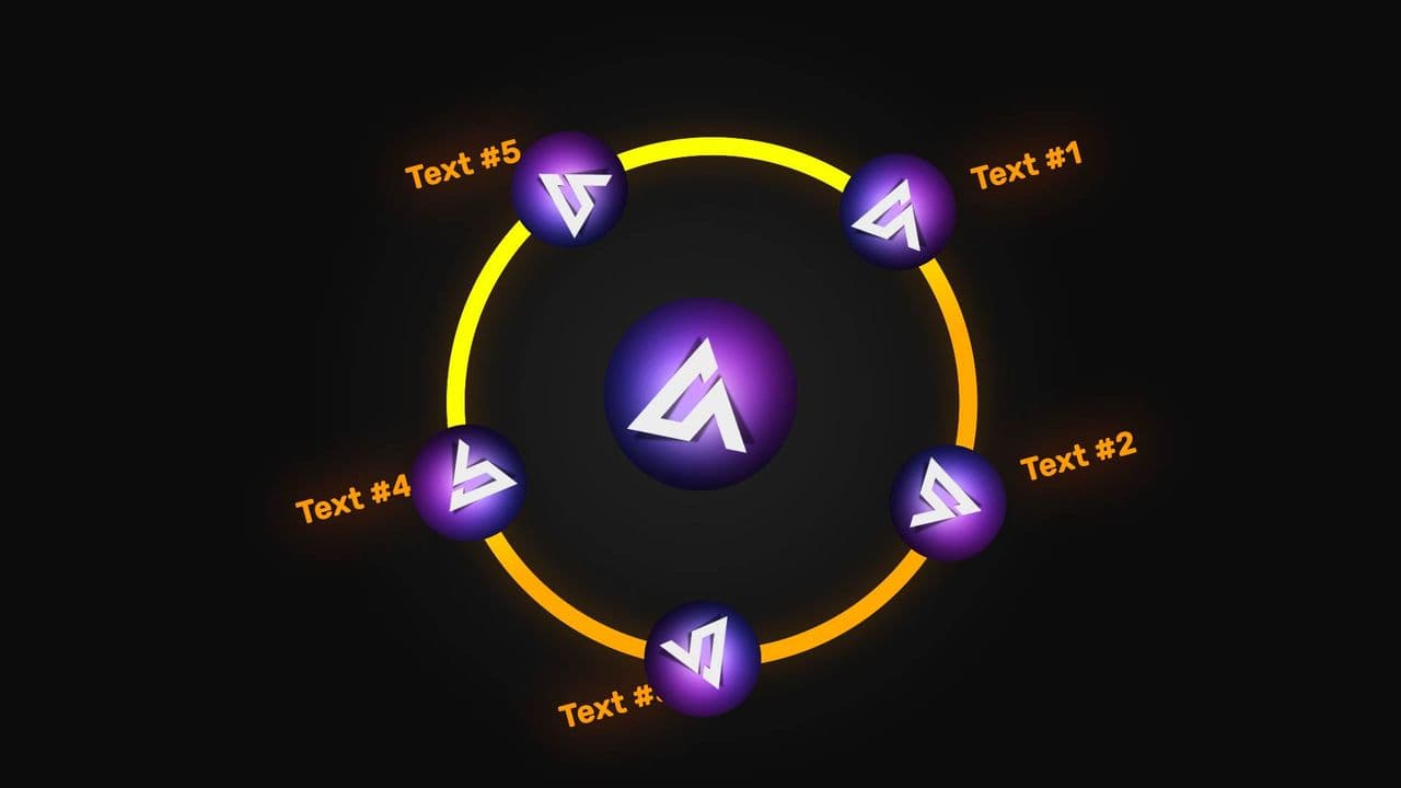 Circular Video Flowchart with Glowing Nodes & Linked Text