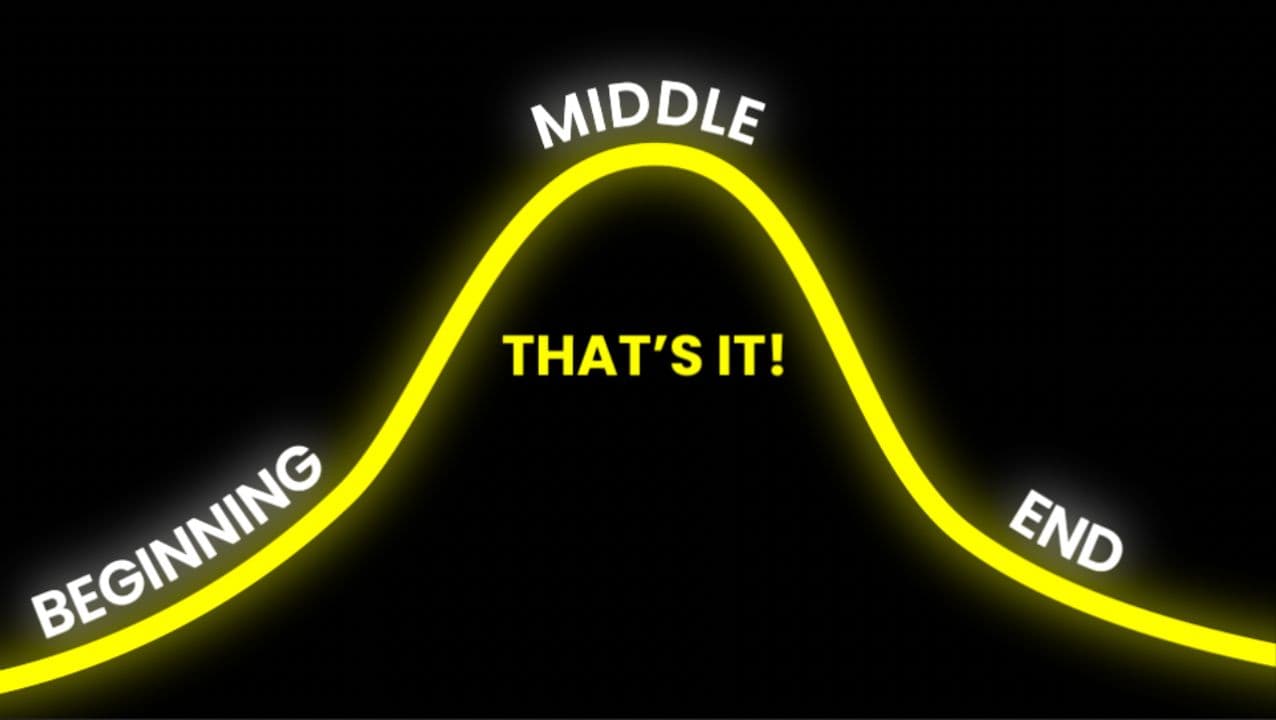 Storyline Hill Animated Text Hook