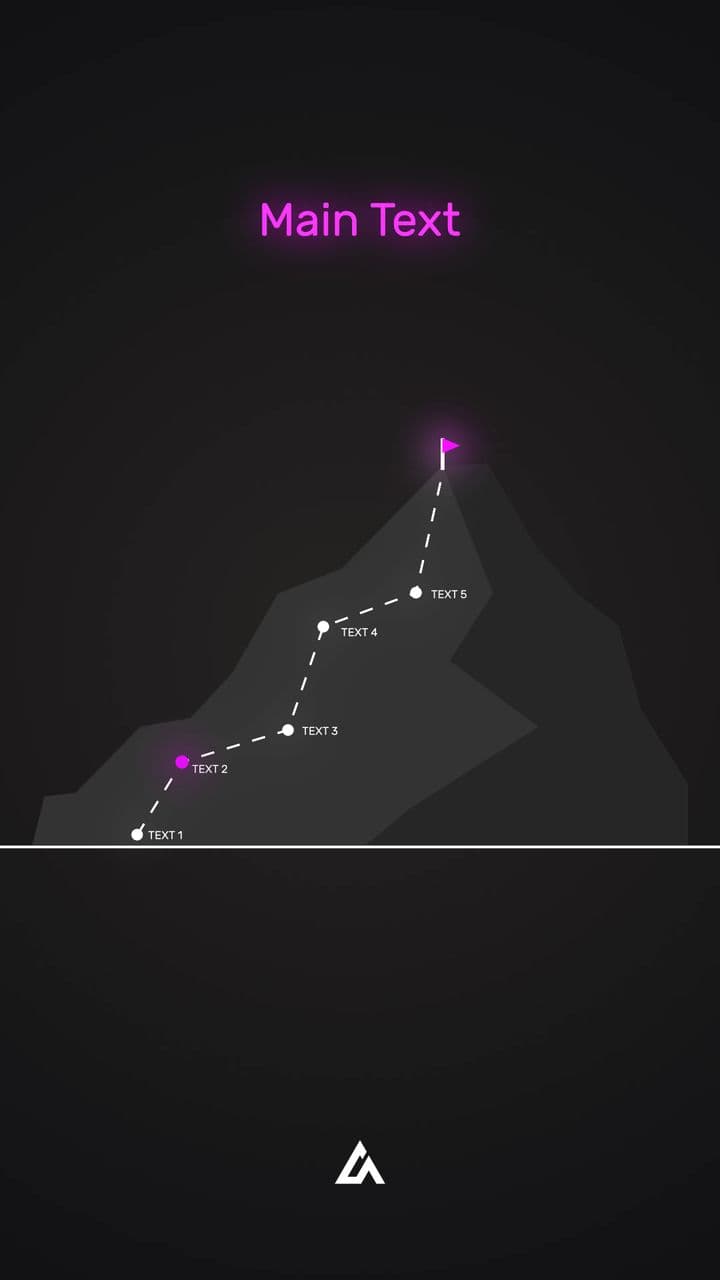 template 5 Steps to the Summit | Climbing Path Animation for Key Milestones preview