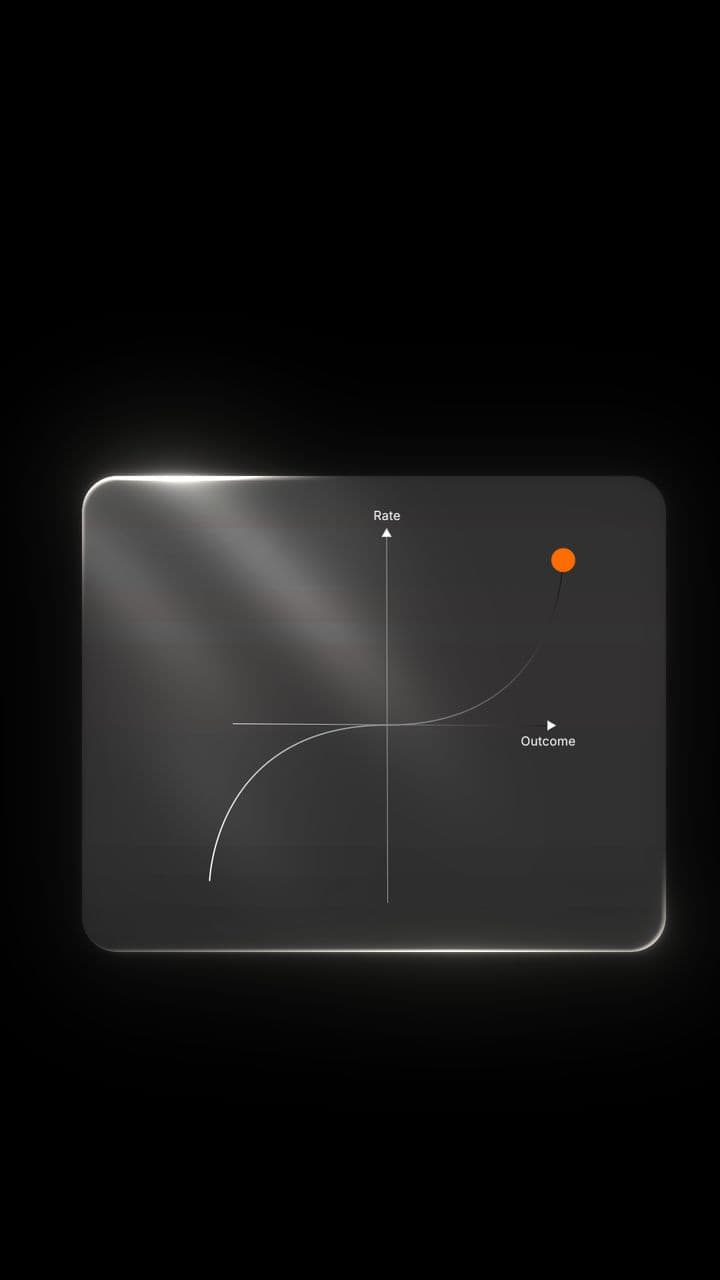 template Professional Metric Growth Chart preview