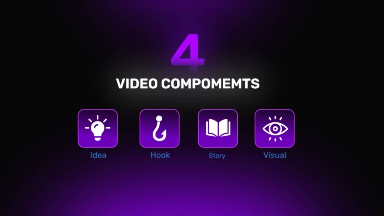 Tech-Style Chapter Animation | 4 Key Points for Summary or Intro