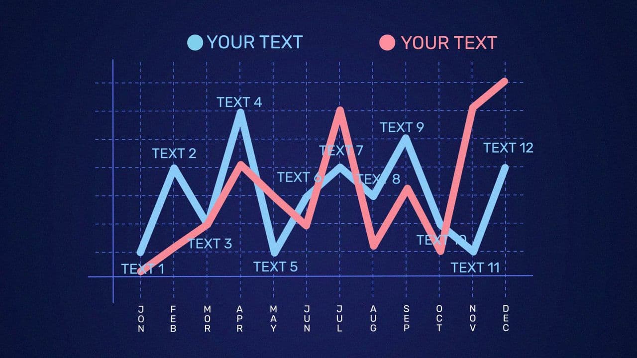 2 Data Set Comparison | Monthly Trend Line Animation