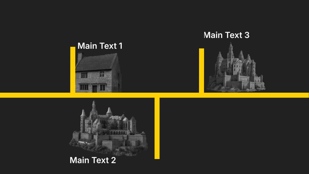 Timeline Animation: Compare 3 Products/Styles with 3 Footage Slots