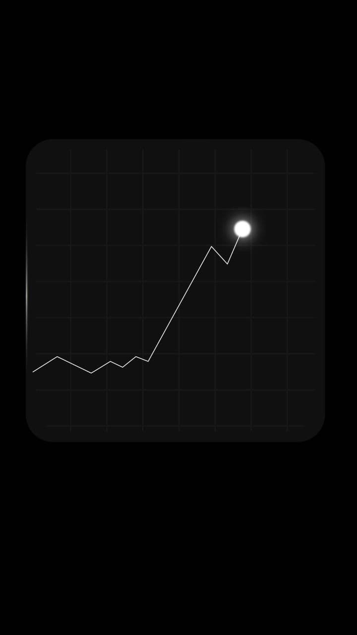 0X100x Style Minimalist Dynamic Growth Chart