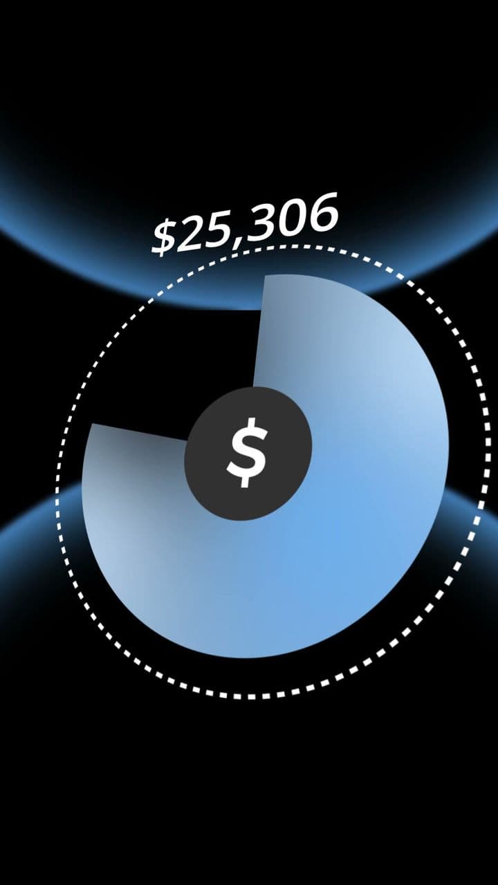 Trading App 1 Circular Progress Ring Animation | Numeric Value Display