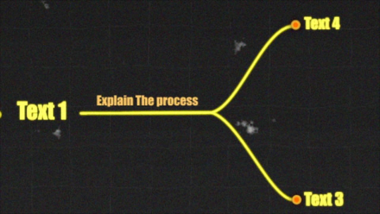 template Split Flowchart Animation for Process Explanation preview