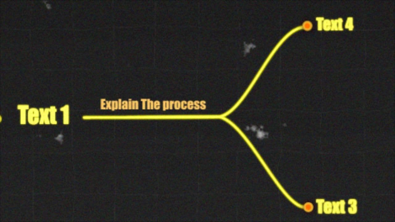 Split Flowchart Animation for Process Explanation