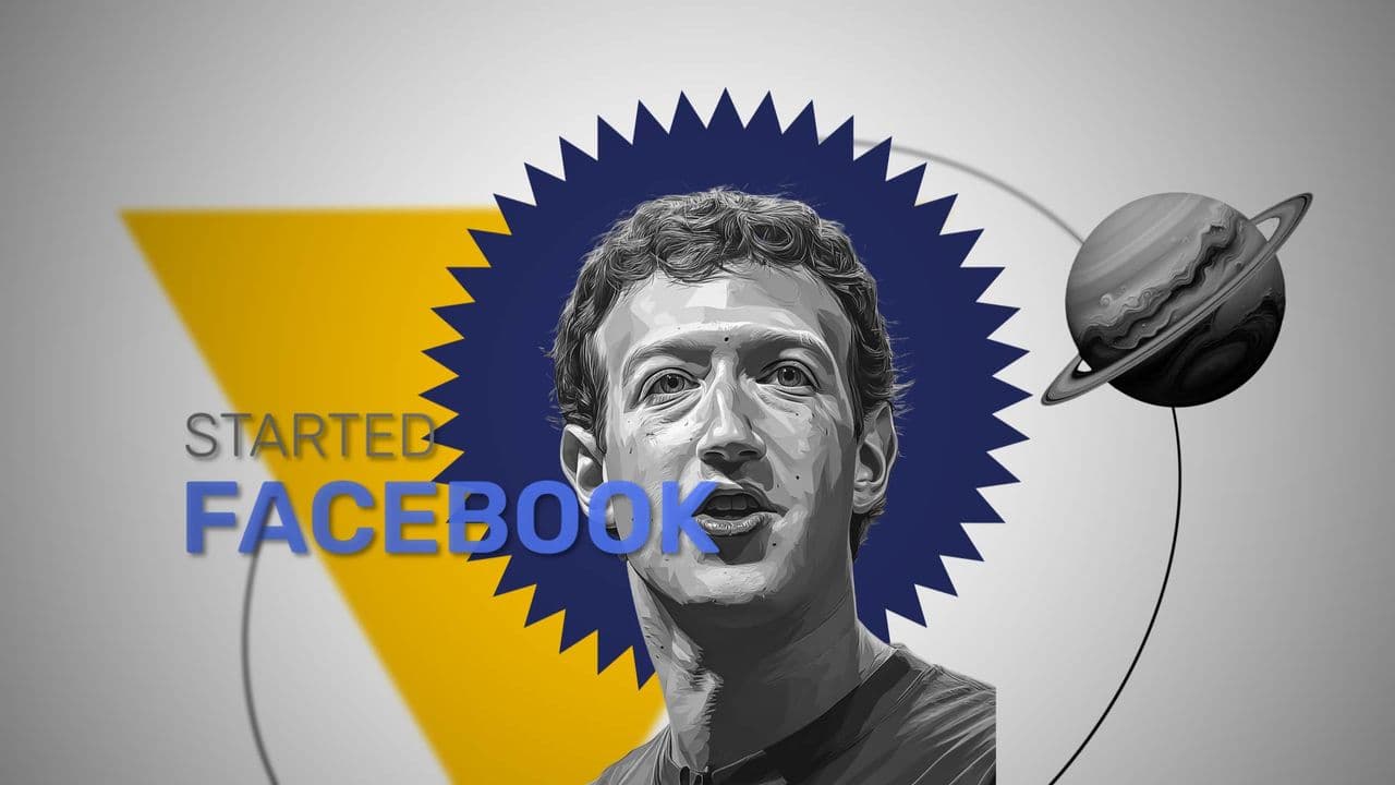 template PART1 Documentary Opener: The Founding of Facebook in 2004 preview